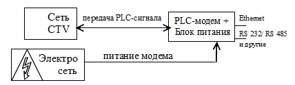 k1